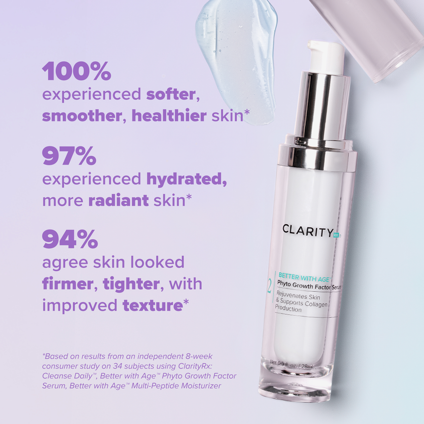 * NEW *  Better With Age™ Phyto Growth Factor Serum