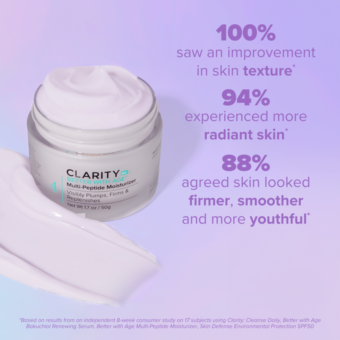 PRO - Better With Age™ Multi-Peptide Moisturizer
