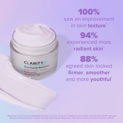 PRO - Better With Age™ Multi-Peptide Moisturizer