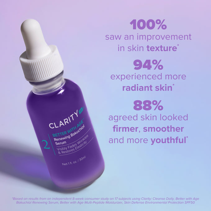 * NEW * Better With Age™ Renewing Bakuchiol Serum